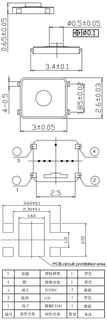 乐天堂Fun88官网-不凡成绩非凡,相信品牌的实力