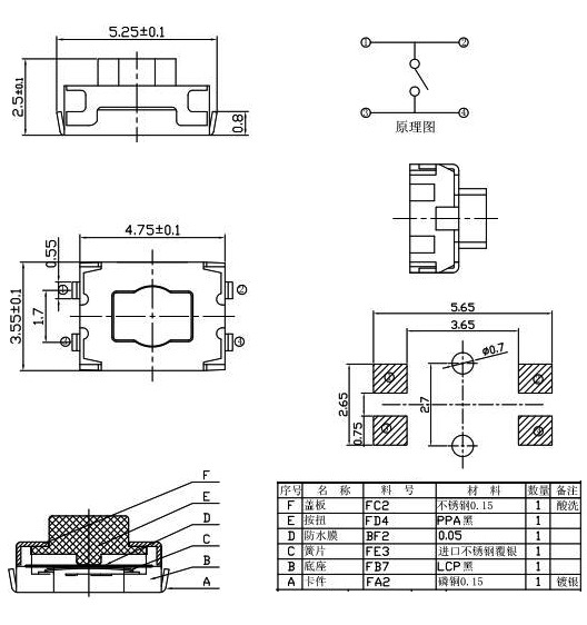 乐天堂Fun88官网-不凡成绩非凡,相信品牌的实力