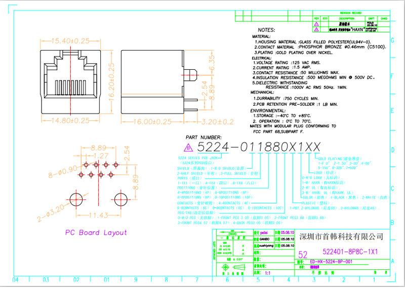 乐天堂Fun88官网-不凡成绩非凡,相信品牌的实力