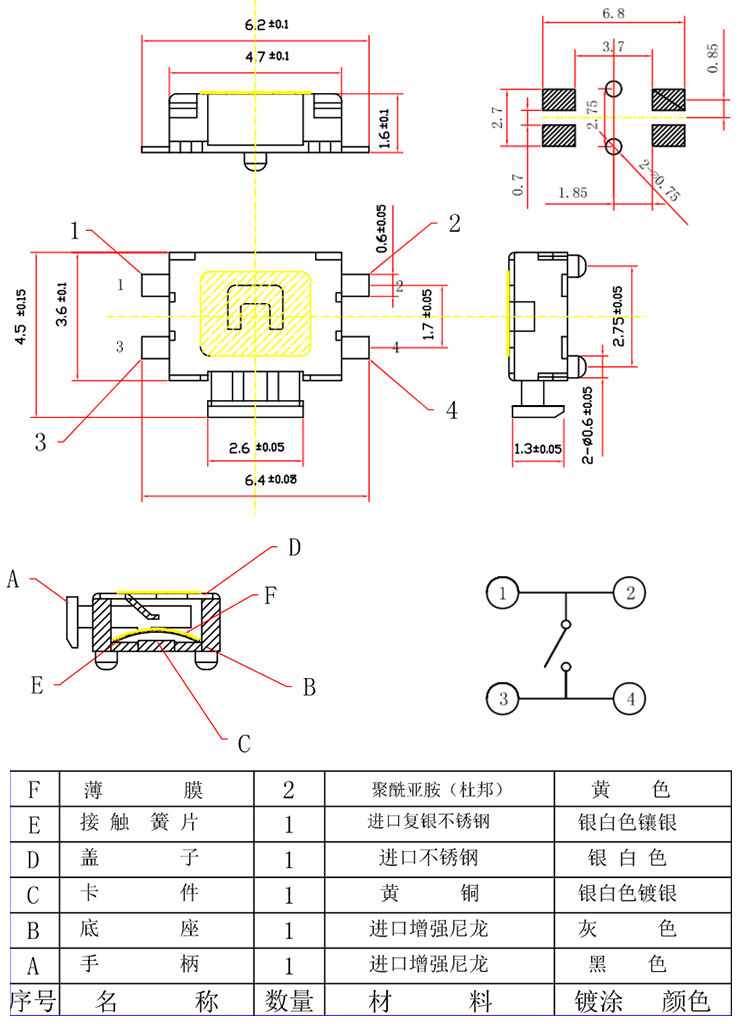 乐天堂Fun88官网-不凡成绩非凡,相信品牌的实力