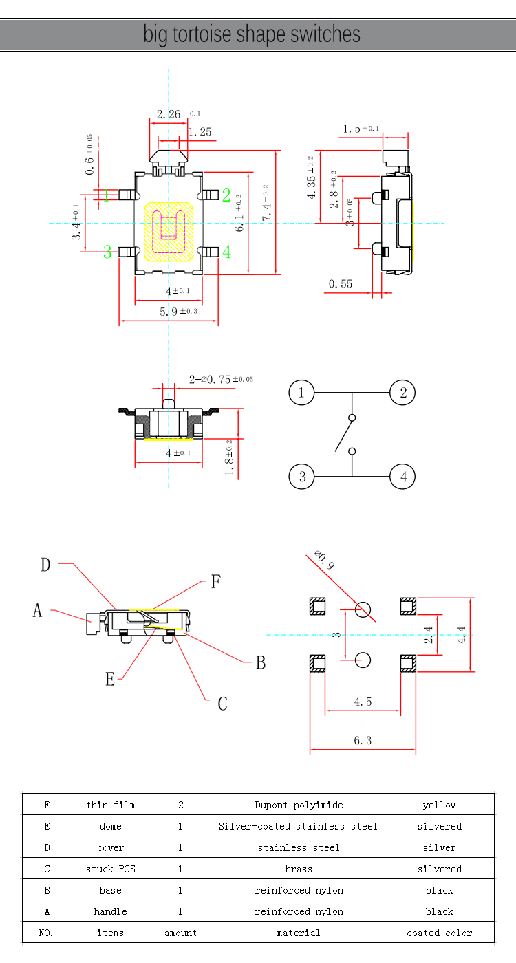 乐天堂Fun88官网-不凡成绩非凡,相信品牌的实力