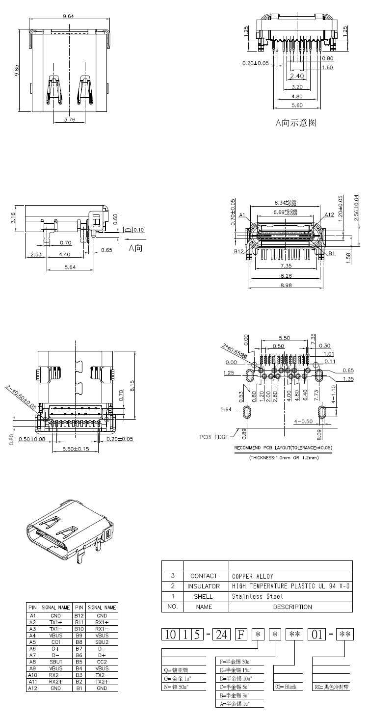 乐天堂Fun88官网-不凡成绩非凡,相信品牌的实力